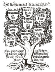 Walter Eberlis "Jodlerstammbaum" der noch lebenden Gründer anno 1985